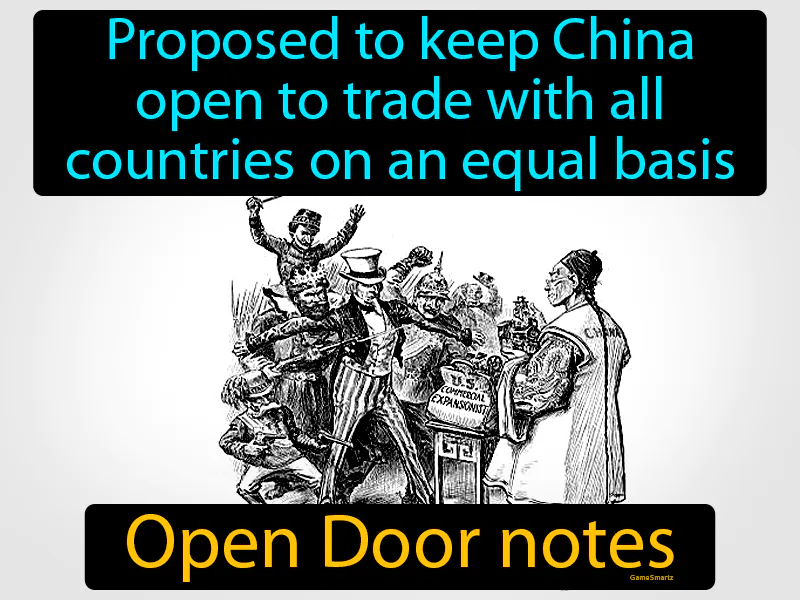 Open Door Notes Definition Open Door Notes Definition