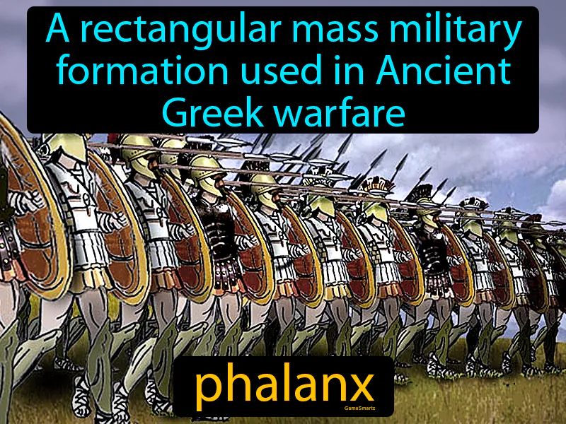 Phalanx Definition Phalanx Definition