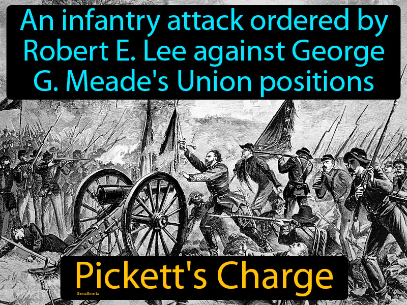 Picketts Charge Definition Picketts Charge Definition