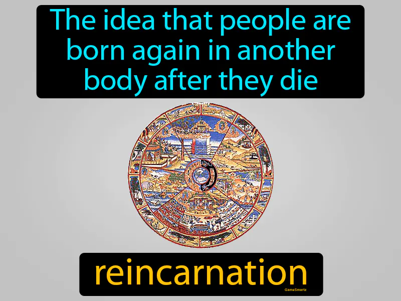 Reincarnation Definition Reincarnation Definition