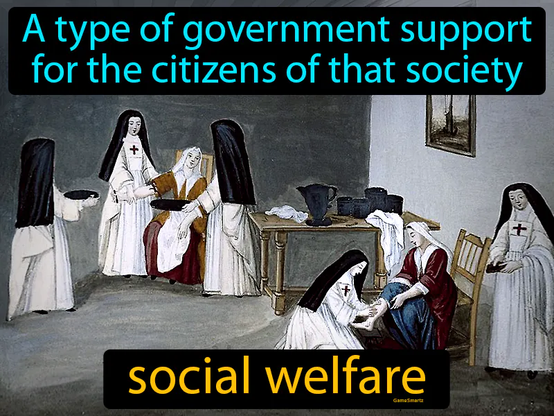 Social Welfare Definition Social Welfare Definition