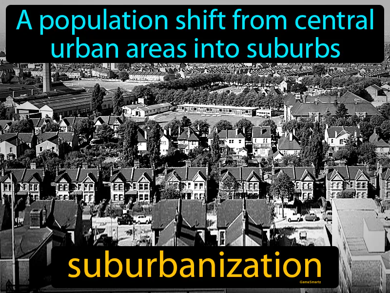 Suburbanization Definition Suburbanization Definition