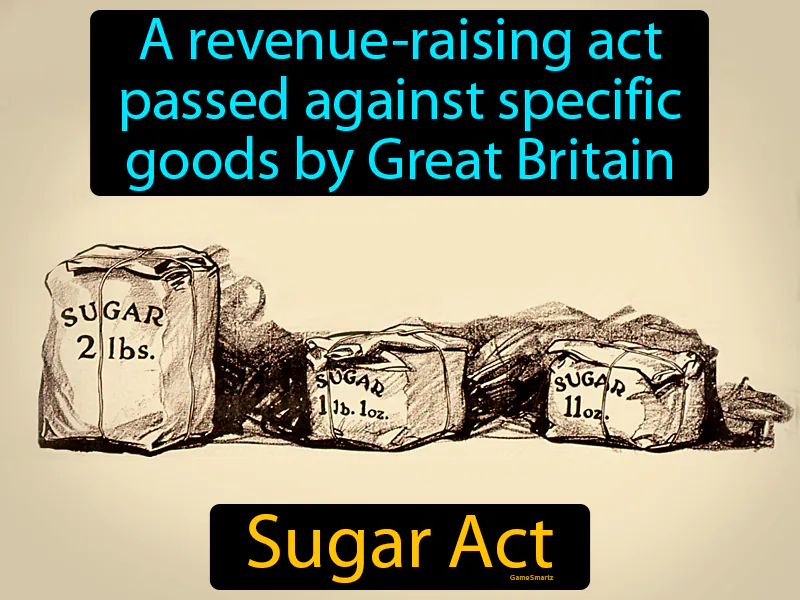Sugar Act Definition Sugar Act Definition