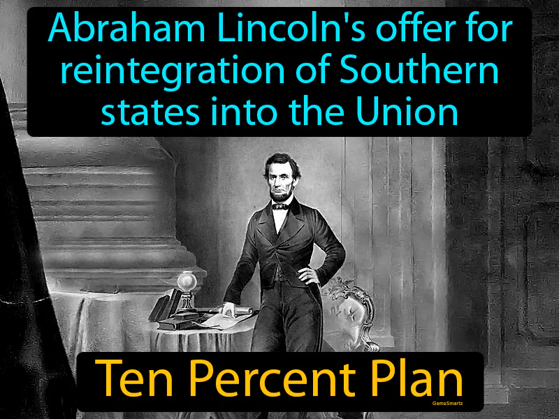 Ten Percent Plan Definition Ten Percent Plan Definition