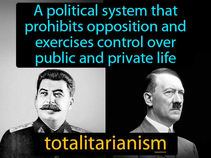 Totalitarianism Definition Totalitarianism Definition