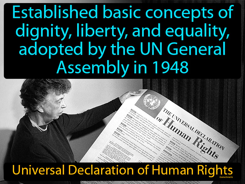 Universal Declaration Of Human Rights Definition Universal Declaration Of Human Rights Definition