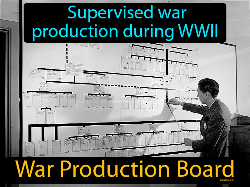 War Production Board Definition War Production Board Definition