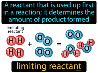 Stoichiometry