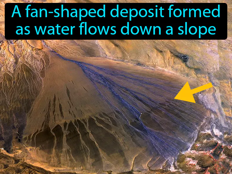 Alluvial Fan Definition