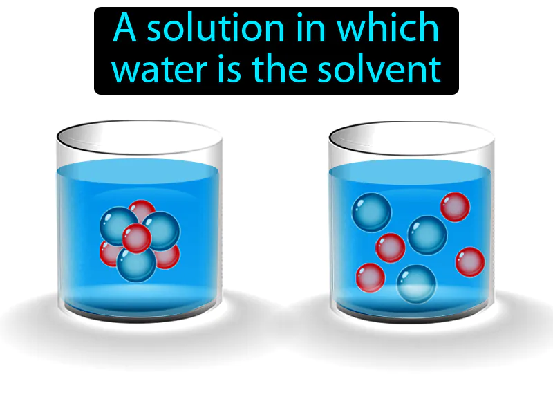 Aqueous Solution Definition