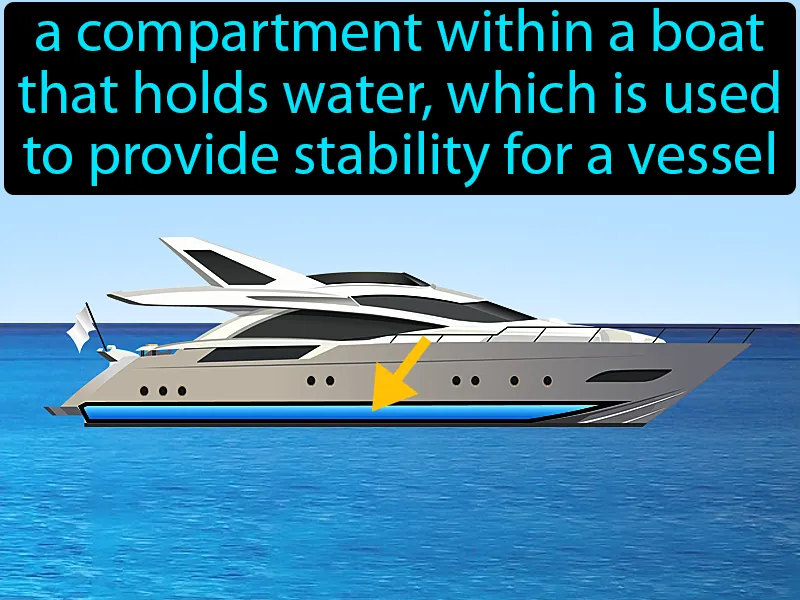 Ballast Water Definition