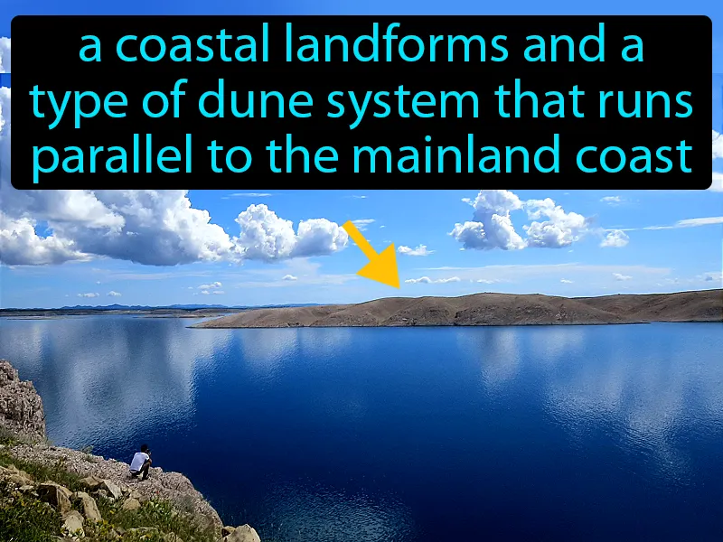 Barrier Islands Definition