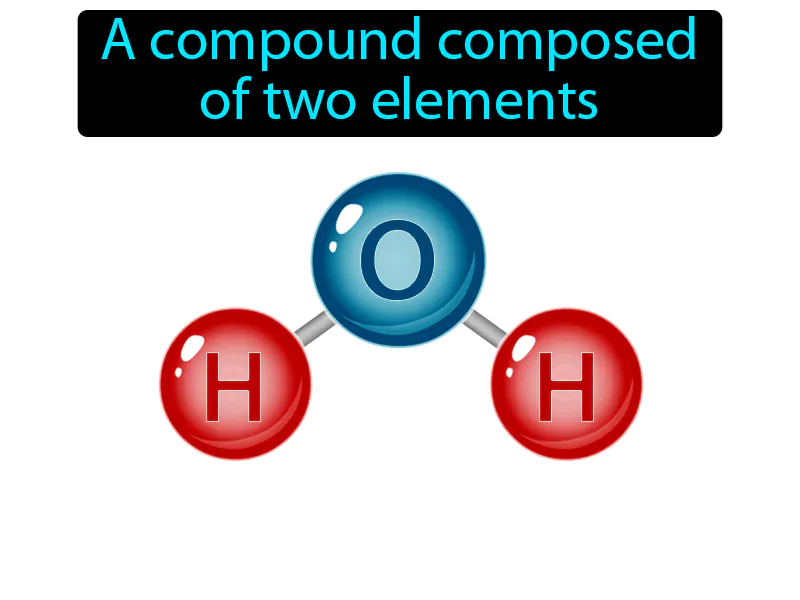 Binary Compound Definition