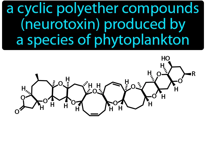 Brevetoxin Definition