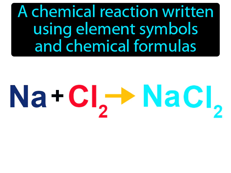 Chemical Equation Definition