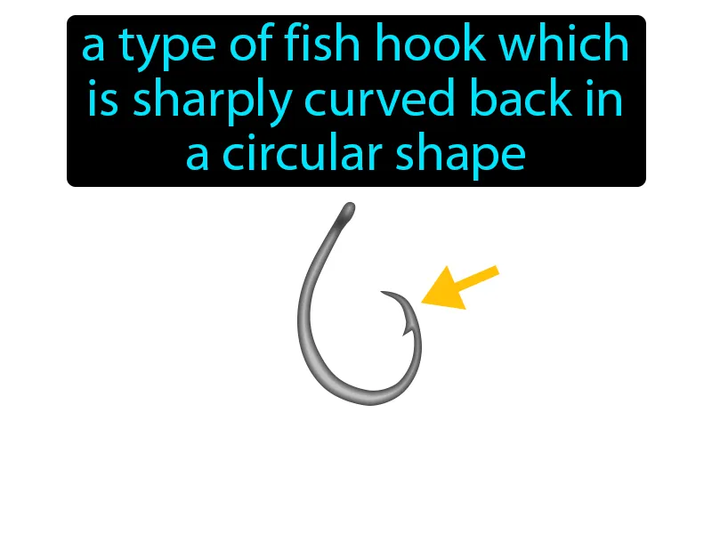 Circle Hook Definition