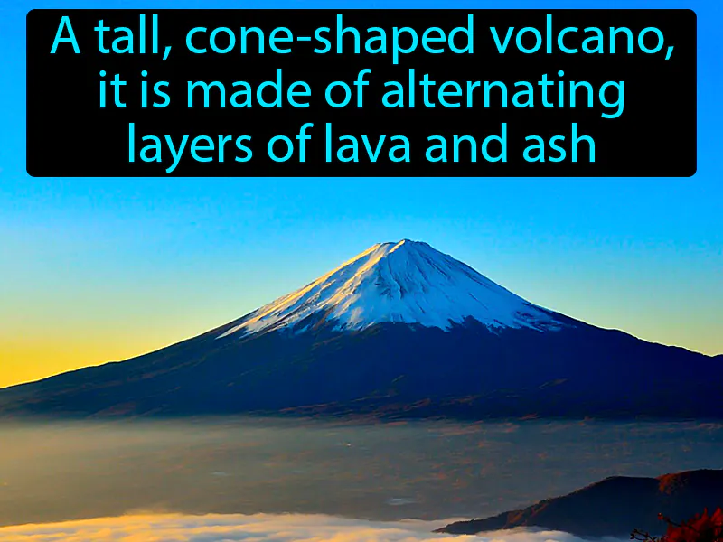 Composite Volcano Definition