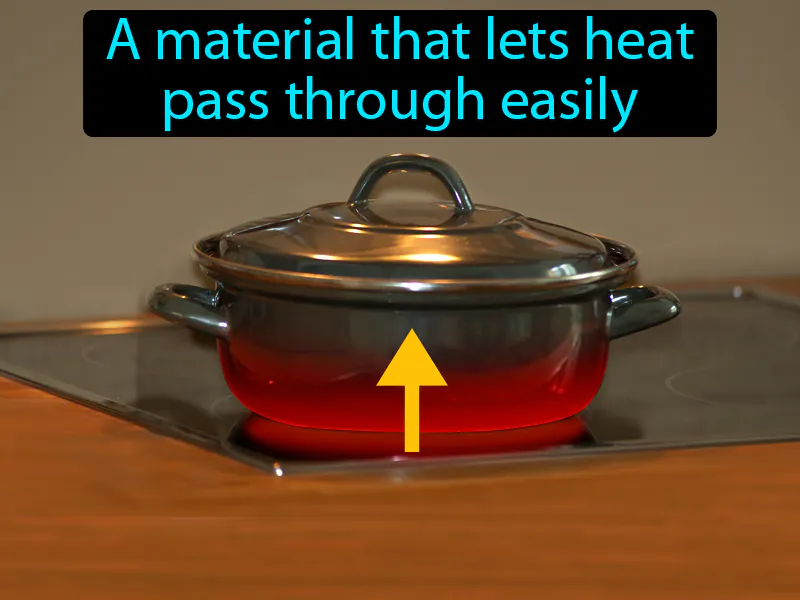 Conductor Definition