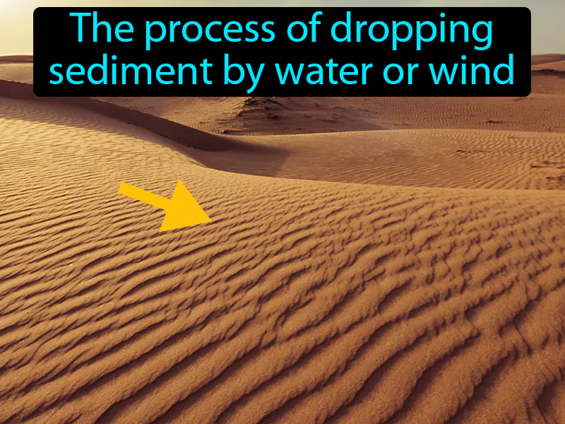 Deposition Definition