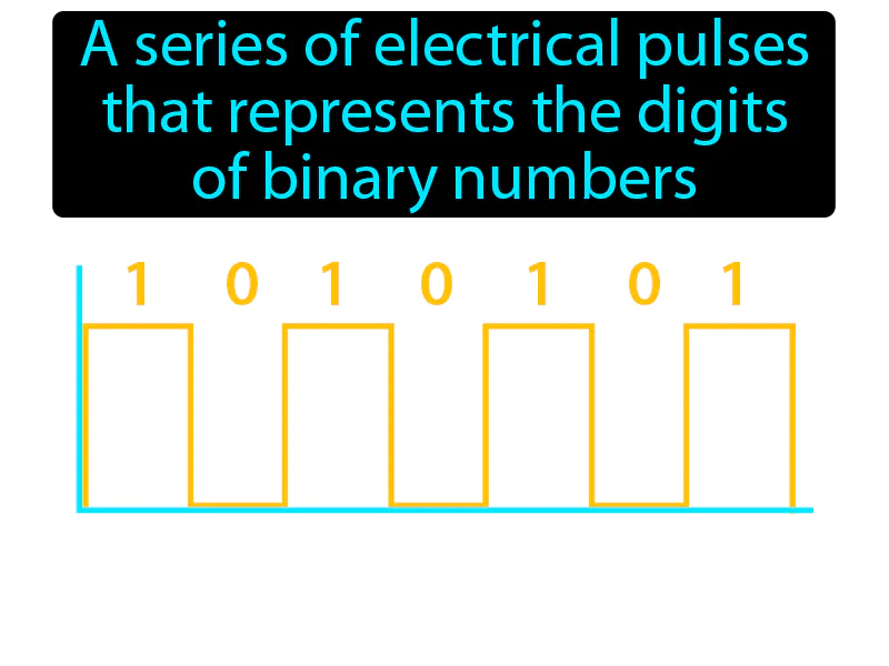 Digital Signal Definition