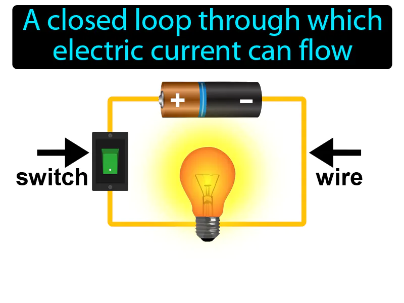 Electric Circuit Definition