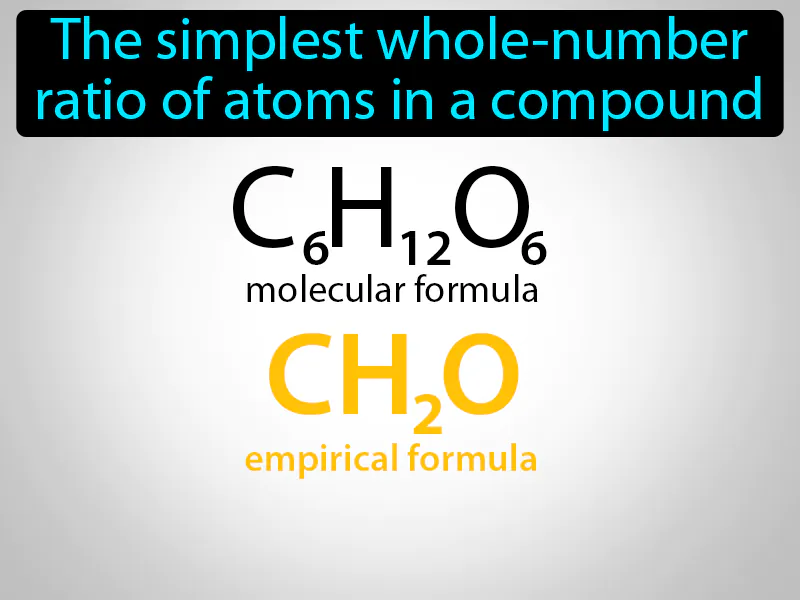 Empirical Formula Definition