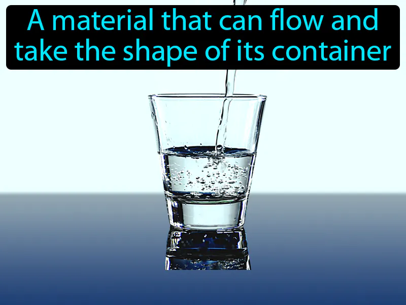 Fluid Definition