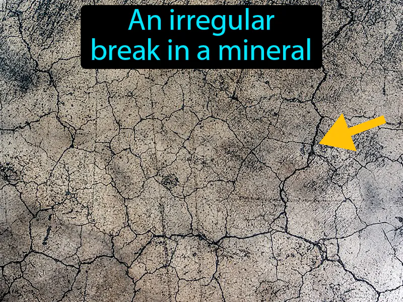 Fracture Definition Fracture Definition