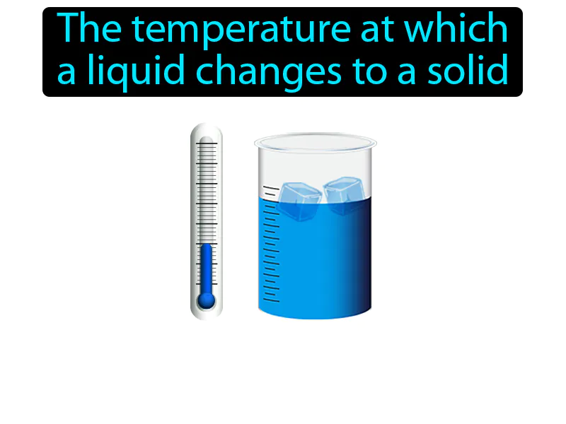 Freezing Point Definition