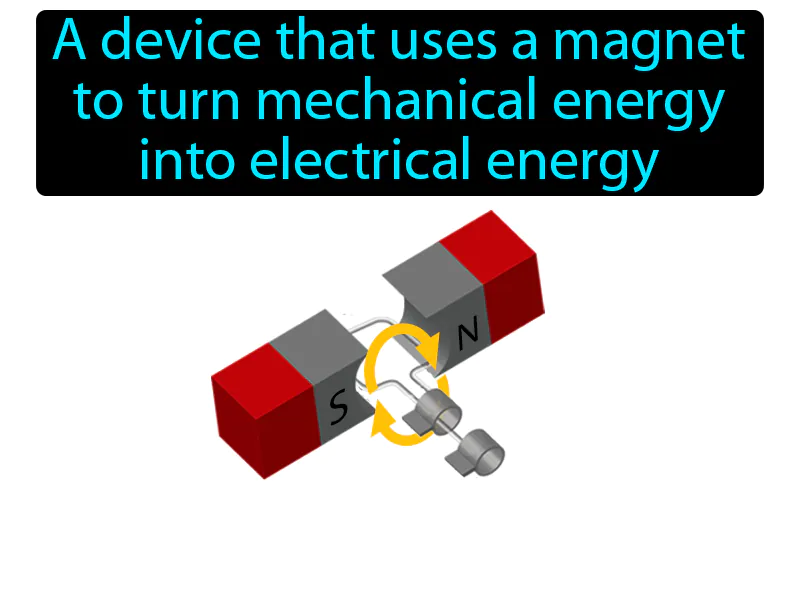 Generator Definition