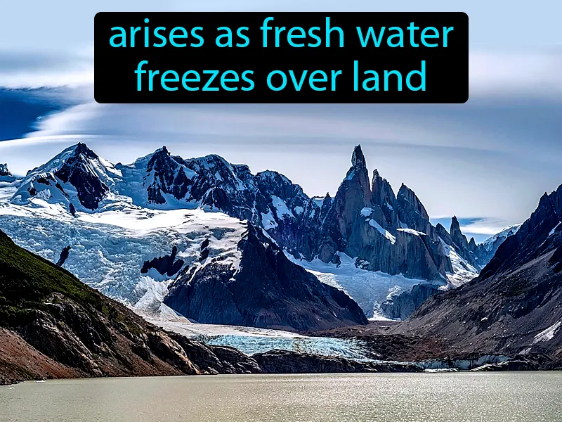 Glacial Ice Definition