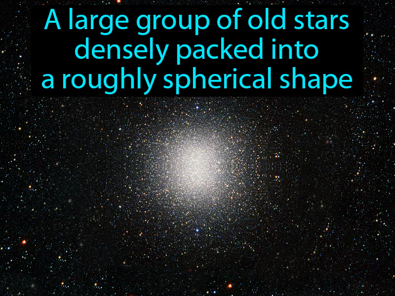 Globular Cluster Definition