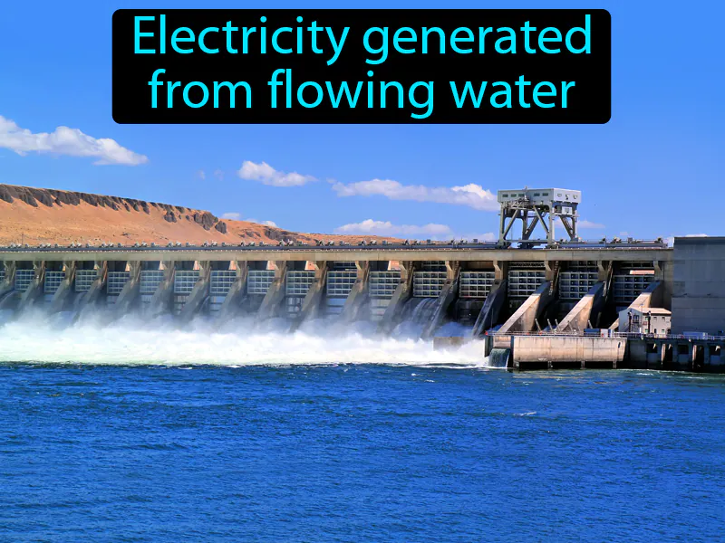 Hydroelectric Energy Definition