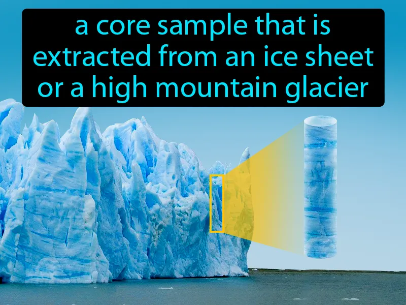 Ice Core Definition