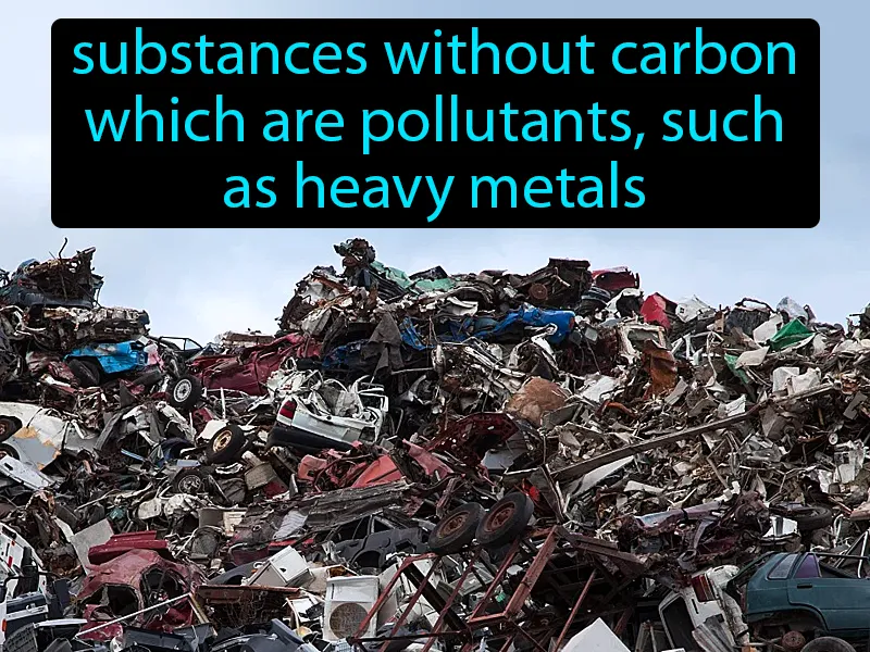 Inorganic Pollutants Definition