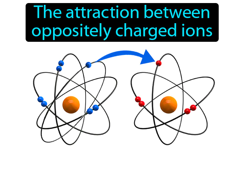 Ionic Bond Definition