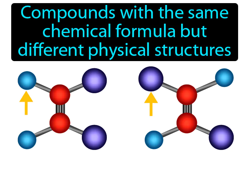 Isomer Definition