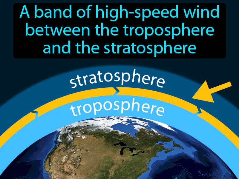 Jet Stream Definition