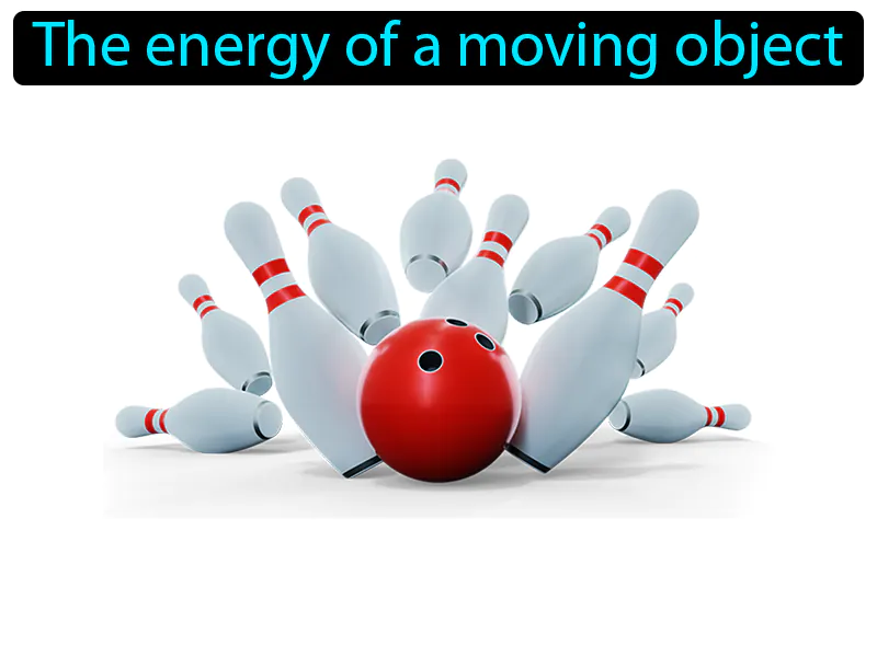 Kinetic Energy Definition