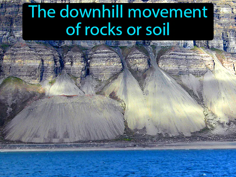 Mass Movement Definition