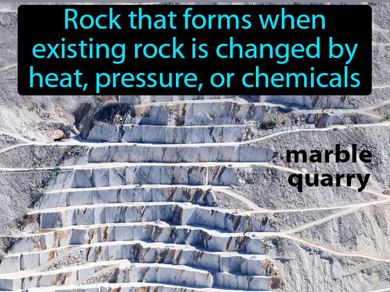 Metamorphic Rock Definition