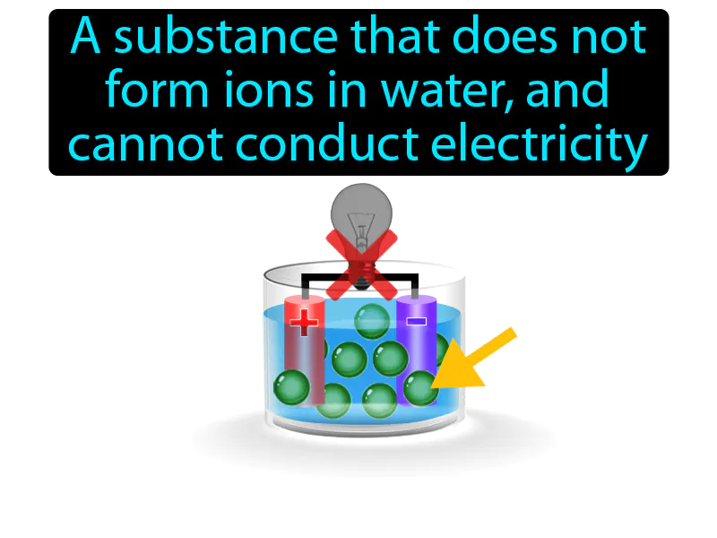 Nonelectrolyte Definition