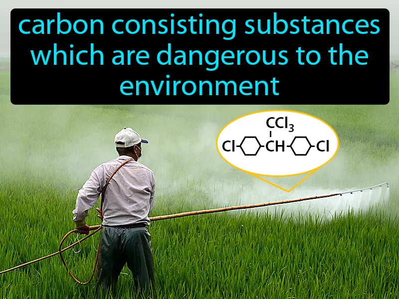 Organic Pollutants Definition