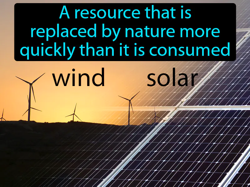 Renewable Resource Definition