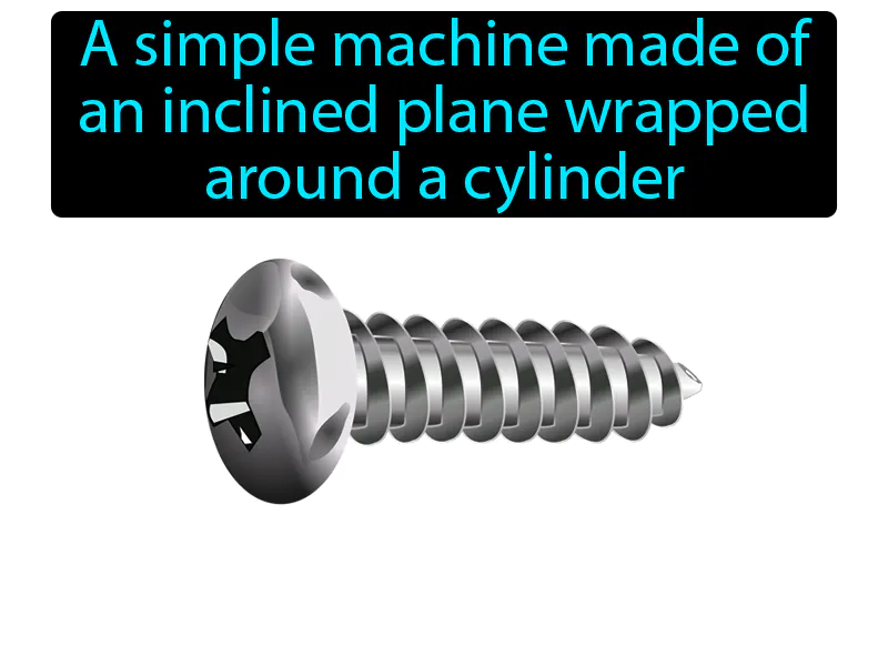 Screw Definition