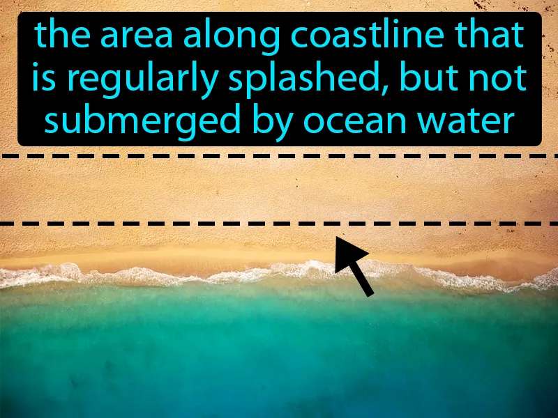 Splash Zone Definition