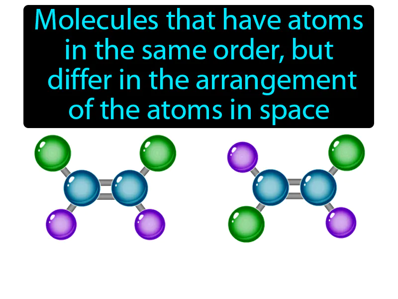 Stereoisomer Definition