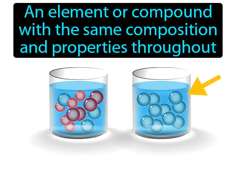Substance Definition
