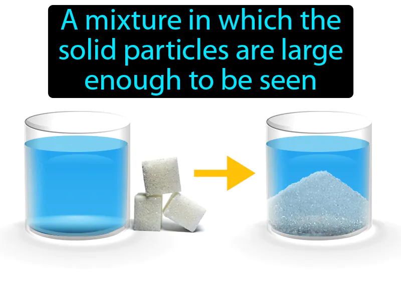 Suspension Definition