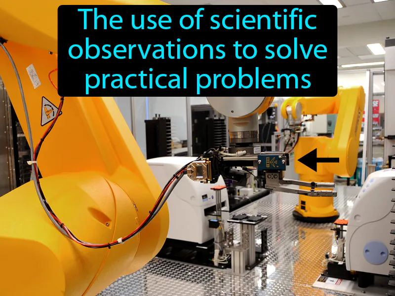 Technology Definition